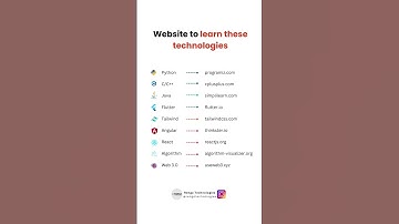 Websites to learn this technologies..!! #shortsvideo #shorts #technologies #sivakasi