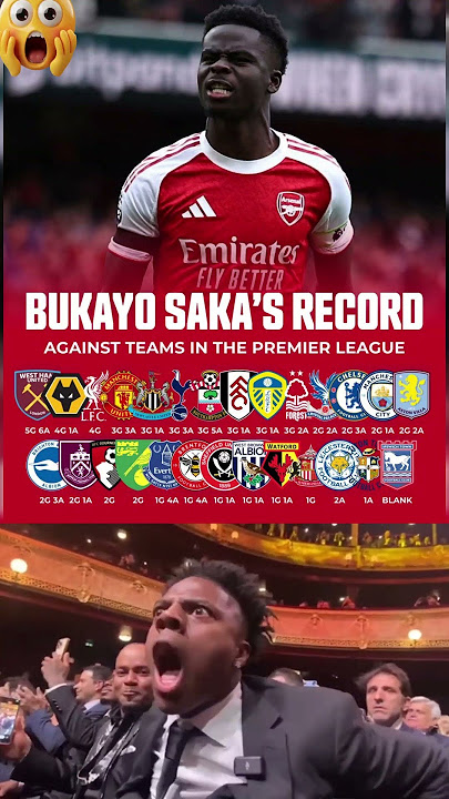 Bukayo Saka has scored or assisted against 𝟐𝟔 𝐨𝐟 𝐭𝐡𝐞 𝟐𝟕 𝐭𝐞𝐚𝐦𝐬 he’s faced in the Premier League#saka