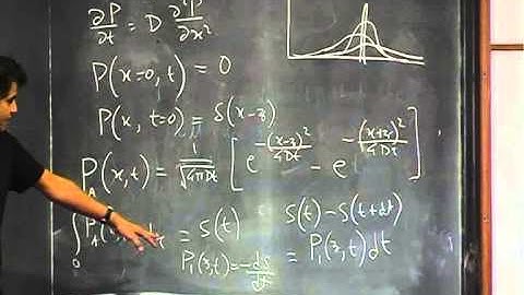 Abhishek Dhar - Introduction to stochastic processes (4)