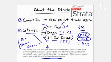 Introductory Nugget: CompTIA IT Tech Sales Strata FC0-TS1