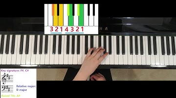 B harmonic minor (similar motion)