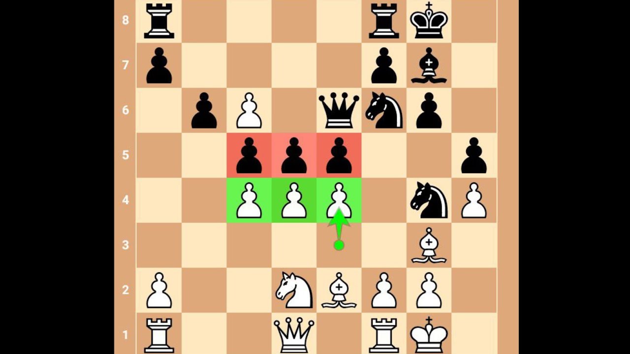 11th Norway Chess 2023 R8: Gukesh crushes Tari, now World no.13