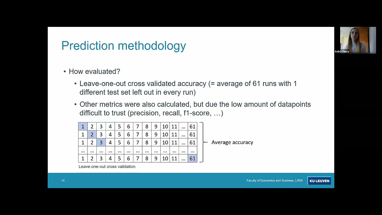 Presentation A1-P2: Predicting Student Success in a Blended Learning Environment