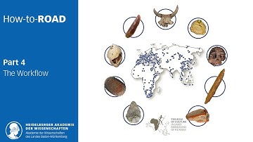 How-to-ROAD Part 4: The Workflow