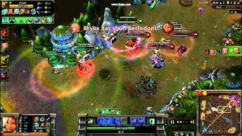 Jax jump bug League of Legends