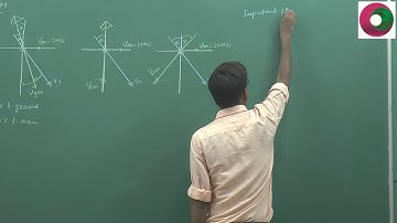 IIT JEE Physics / Relative motion 3 / Trick to solve Rain man problems / SSI sir kota faculty / NEET