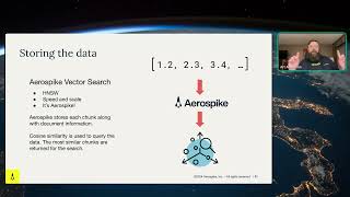 Art Anderson - A Deep Dive into Python-Powered Precision and Scalability | PyData Global 2024