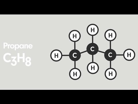Propane Basics -