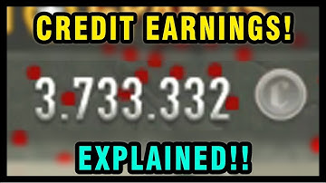How to Earn Credits FAST, 3 Beginner friendly methods (Heroes and Generals Guide 2020)