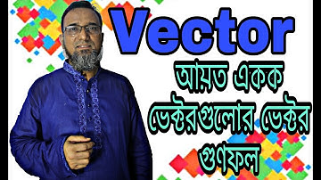আয়ত একক ভেক্টরগুলোর ভেক্টর গুণফল || Vector Product of Rectangular Unit Vector, C-2, Physics 1st Pap.