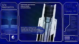 Aptara™ SFX Wellhead Solution