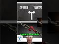 Трансформуй Біль у Силу: Ваша Історія Може Змінитися #shorts