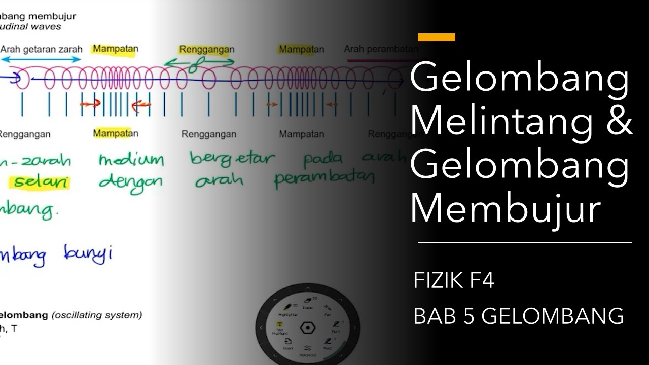 Membujur gelombang Perbezaan antara