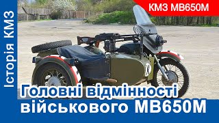 Головні відмінності військового мотоциклу МВ650М
