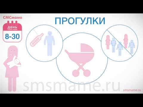 Видео: Прогулки новорожденного