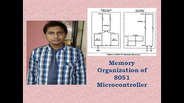Memory Organization of 8051 Microcontroller