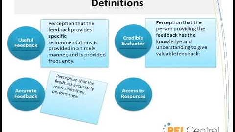Webinar: Examining Evaluator Feedback in Teacher Evaluation Systems (REL Central)