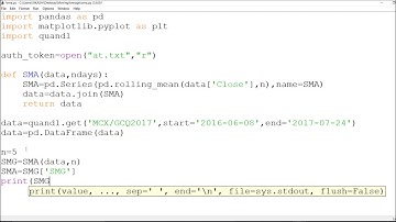 Build Simple Moving Average Technical indicators in Python for Stock Analysis and Algo Trading