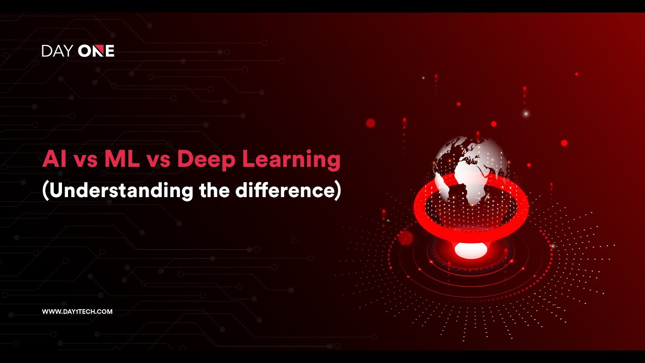 Artificial Intelligence (AI), Machine Learning (ML), Deep Learning - Day One Technologies