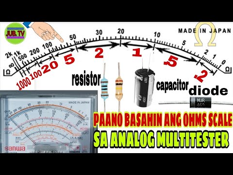 Video: Paano mo basahin ang isang analog meter?