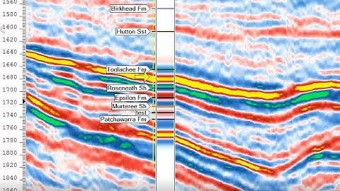 Quick well ties in SeisWare