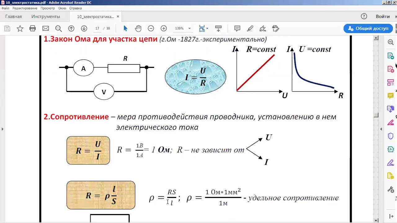 Электродинамика формулы 10. Введение в электродинамику. Электродинамика конспект. Квантовая электродинамика Введение. 2. Развитие электродинамики ампером.