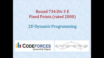 Codeforces Dynamic Programming: Fixed Points - 2D DP (rated 2000)