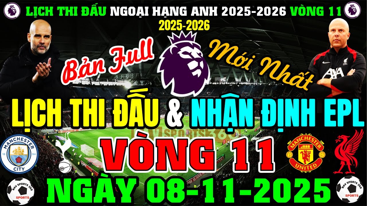 Soi kèo bóng đá Anh West Ham vs Chelsea Cùng chủ cái 68win - Cuộc Đối Đầu Nảy Lửa and Những Phân Tích Sâu Sắc
