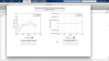 Solución de problemas con programación: Manual técnico de proyecto final