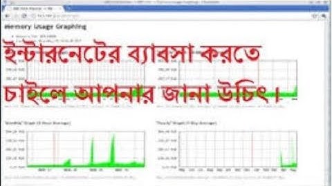 Graph Monitoring Traffic in Mikrotik Router