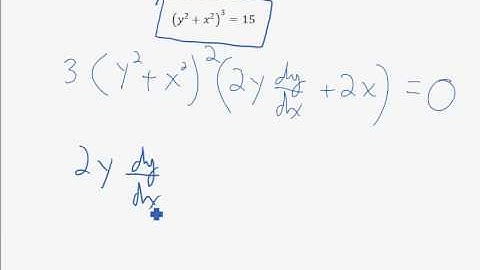 Derivatives 10A   Implicit Differentiation 6
