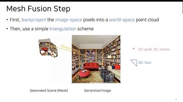 Text2Room: Extracting Textured 3D Meshes from 2D Text-to-Image Models [Kim Yu-Ji]