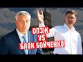 ОПЗЖ VS Блок Бойченко. Выборы в Мариуполе