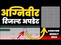 अग्निवीर रिजल्ट अपडेट,  Agniveer Result News Update 2024, #join Indian Army