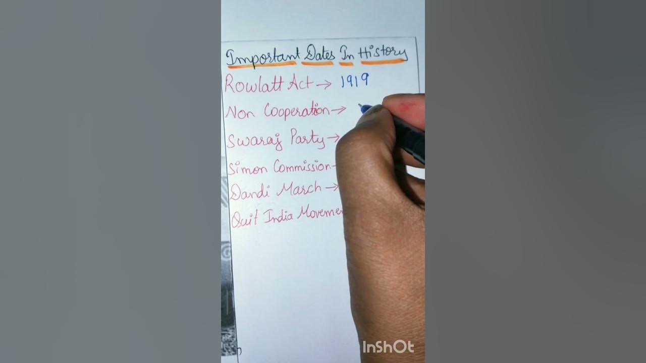 Important Dates in History - YouTube