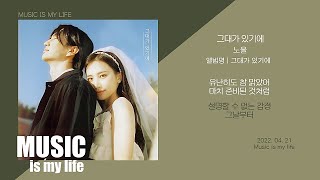 노을 - 그대가 있기에 / 가사