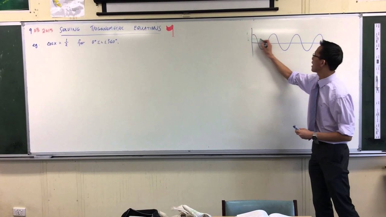 ⁣Solving Trigonometric Equations (1 of 4: Simplest Example)