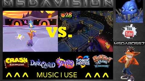 Solar Lair - Wrath of Cortex/Spyro 3 Remix