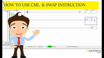 DELTA PROGRAMMING | CML & SWAP INSTRUCTION | HOW TO CHANGE THE BIT 0 TO 1 USING CML & SWAP?
