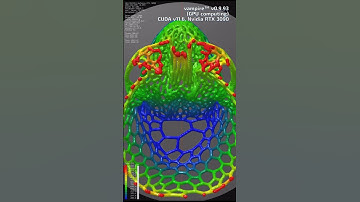 3D Printing Simulation (Additive Manufacturing): Transient Heat Transfer Analysis #shorts