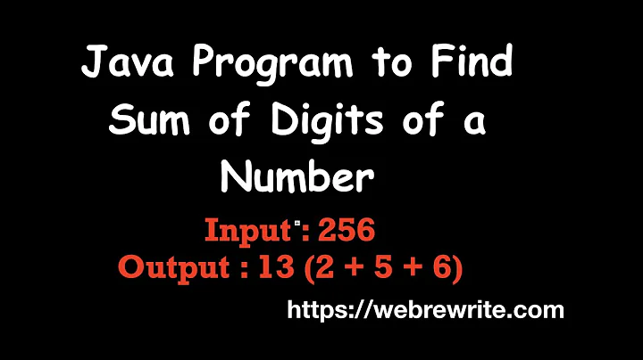 Find Sum of Digits of a Number - Java Code