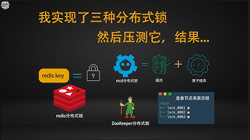我实现了三种分布式锁，然后压测它，结果。。。