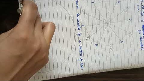 Exercise 10.4 Fundamentals of Geometry class 7 Math