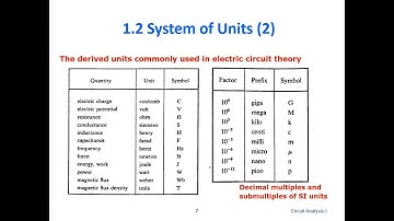 circuit analysis chapter 1: introduction
