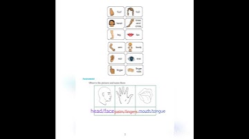 8TH ENGLISH REFRESHER COURSE MODULE ANSWER KEY FOR 2.WRITE SIMPLE WORDS