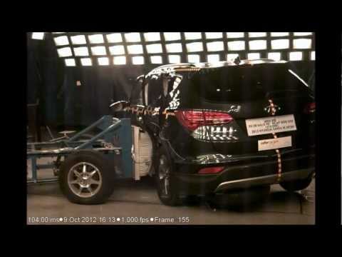 2013 Hyundai Santa Fe Sport | Side Crash Test | NHTSA High Speed Cam | CrashNet1