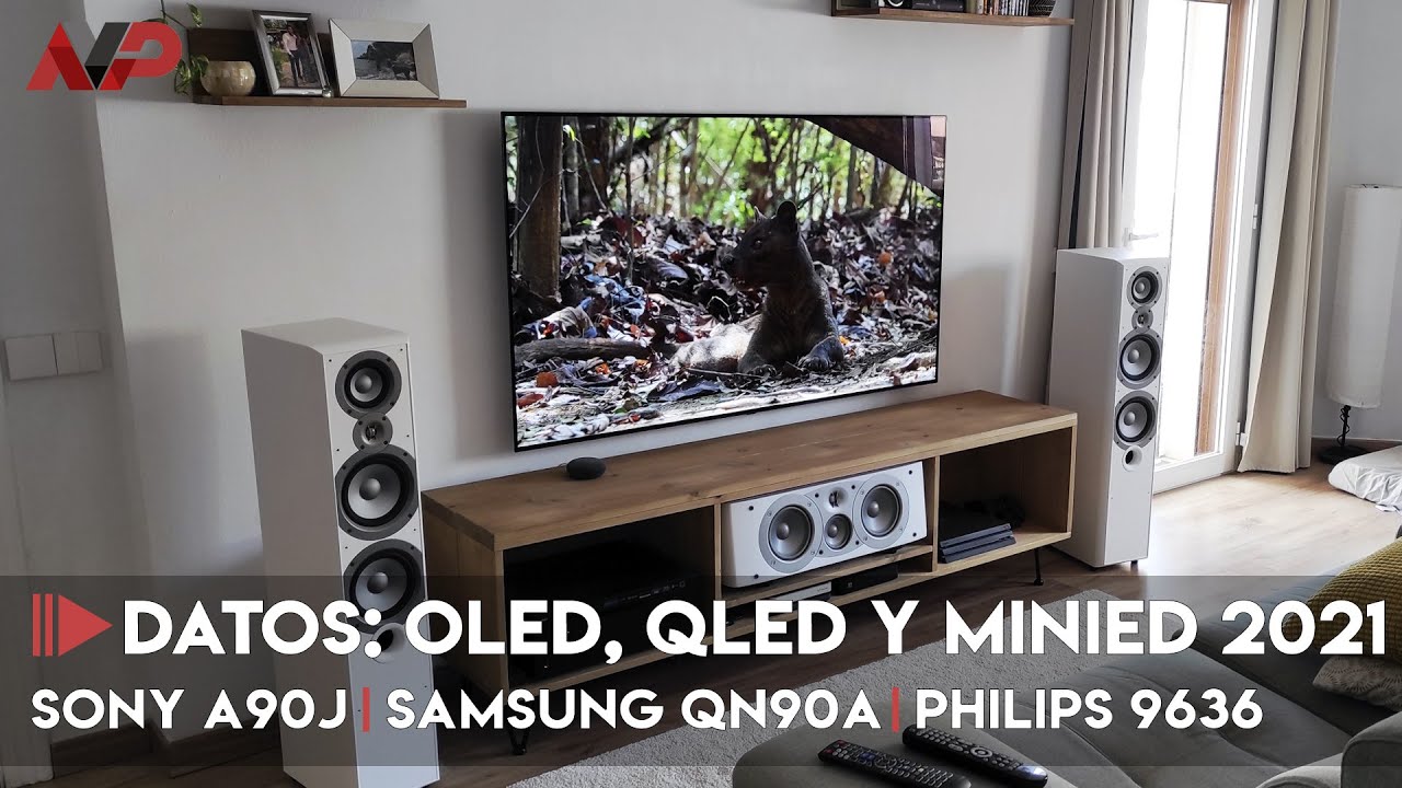 Novedades sobre las Smart TV de 2021: A90J, Neo QLED y Mini LED - YouTube