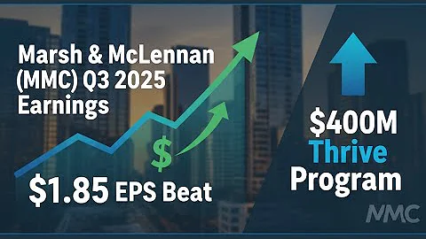 Marsh & McLennan (MMC) Q3 2025 Earnings Breakdown: $1.85 EPS Beat, $400M Thrive Program,
