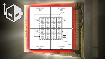 AMD Files MCM Based GPU Patent, Chiplet GPUs Here We Come?