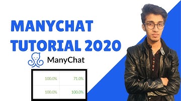 ManyChat Tutorial 2020 | Over 80% Open Rate
